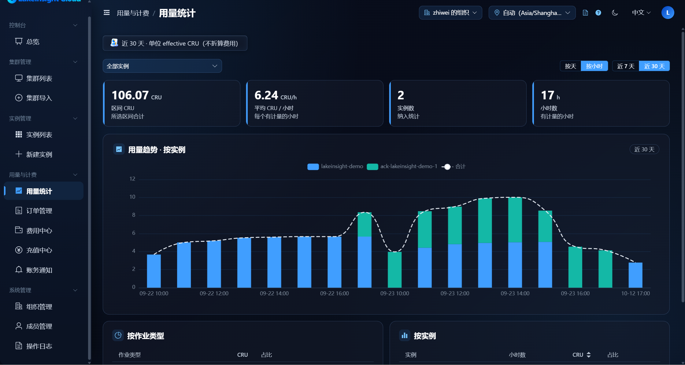 用量统计 · 筛选条件