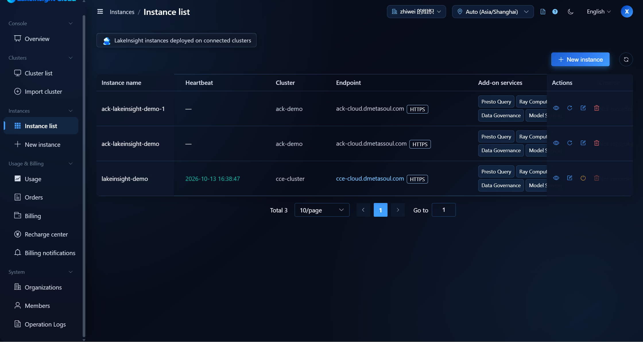 Instance list